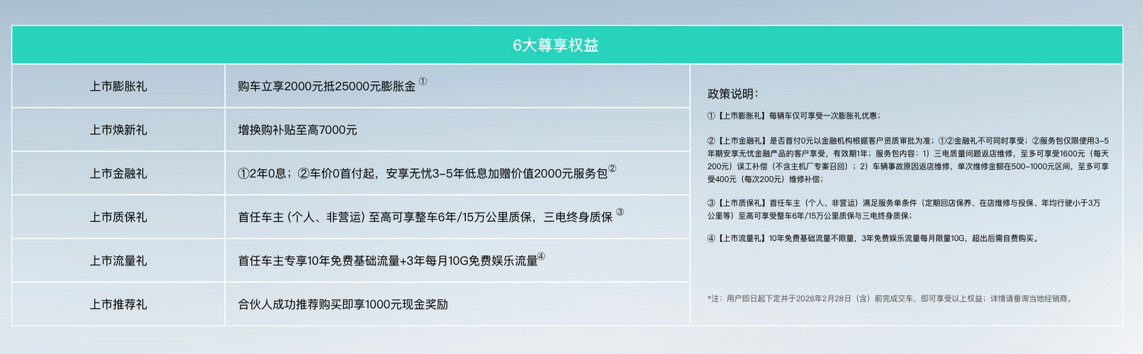 2026款启辰大V DD-i虎鲸上市 限时9.99万起 续航充电双优化